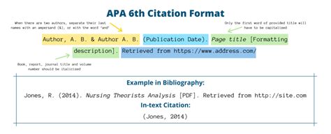 citas generador|Free APA Citation Generator [Updated for 2025]